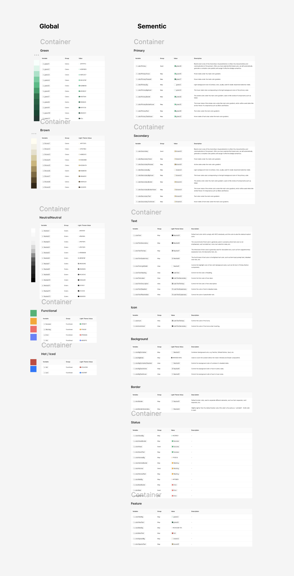 Global과 Semantic Color Token 시스템 구축 과정